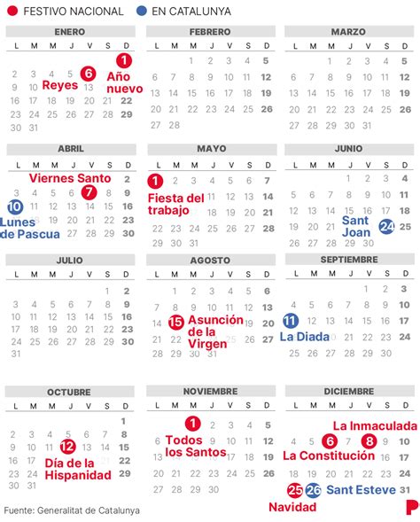 Festivo En Cataluña 2023 Calendario laboral 2023. gencat.cat